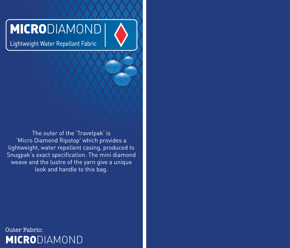 MICRO DIAMOND