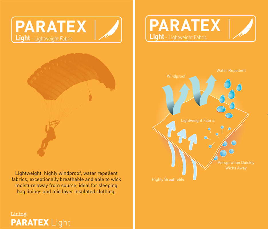 PARATEX LIGHT