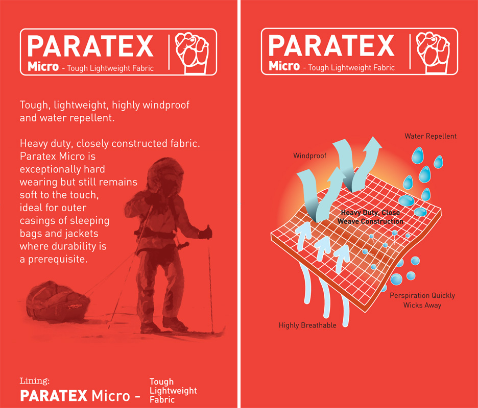 PARATEX MICRO